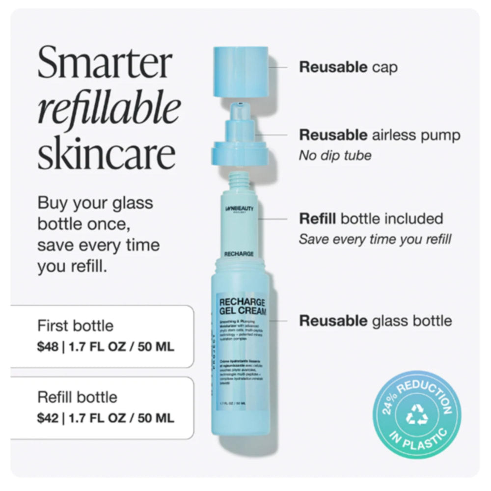 Innbeauty Project Recharge Gel Cream daily routine-ready for a smooth, dewy look.