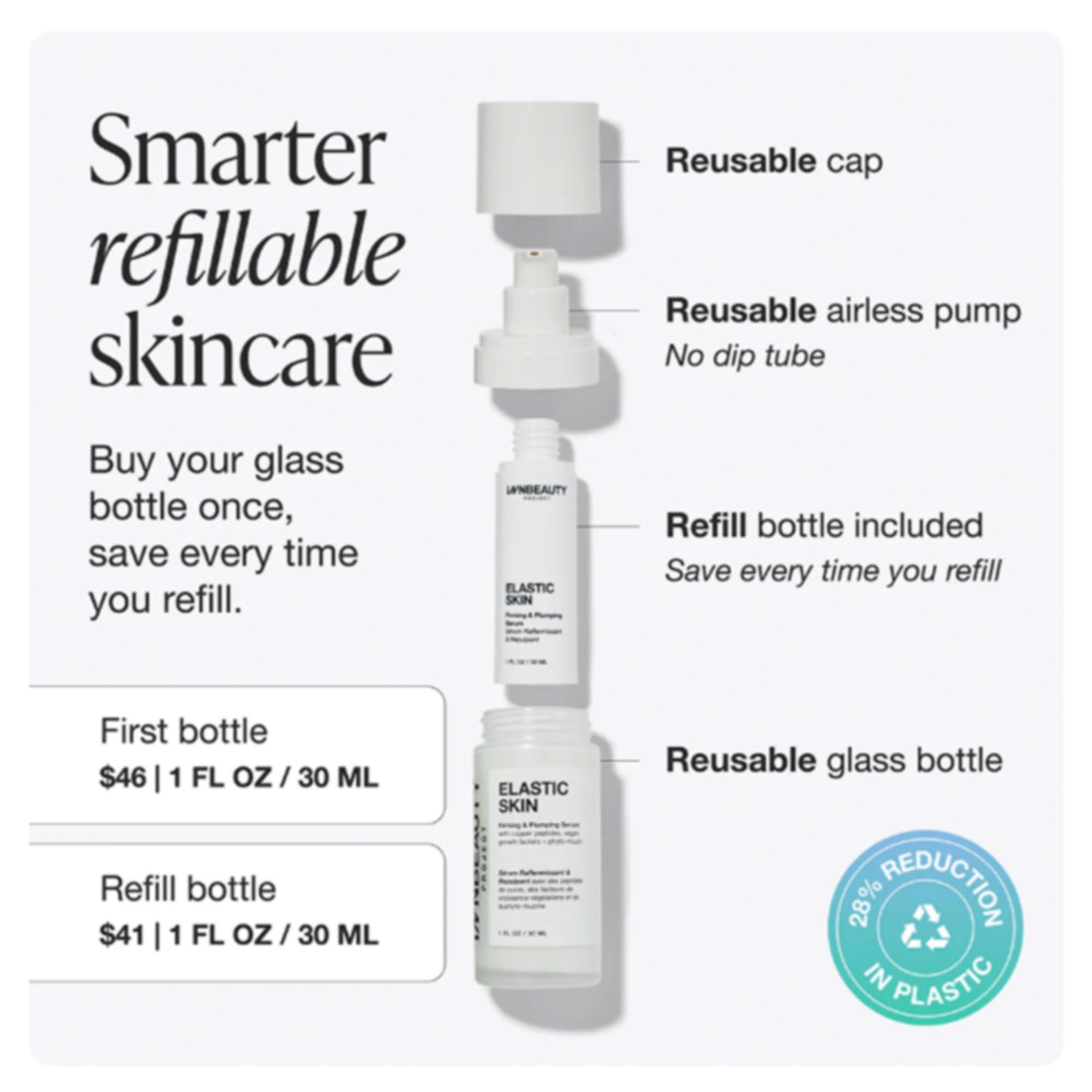 Innbeauty Project Vegan ceramides packaging highlighting clean skincare benefits.