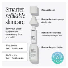 Innbeauty Project Vegan ceramides packaging highlighting clean skincare benefits.