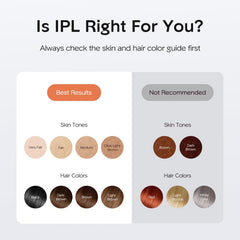 INNZA IPL auto mode used for larger areas on the leg or arm