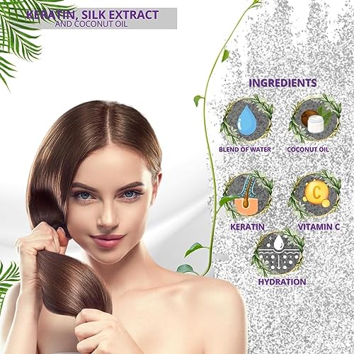 Packaging of Inova Silk Keratin Set highlights sulfate-free, color-safe formula