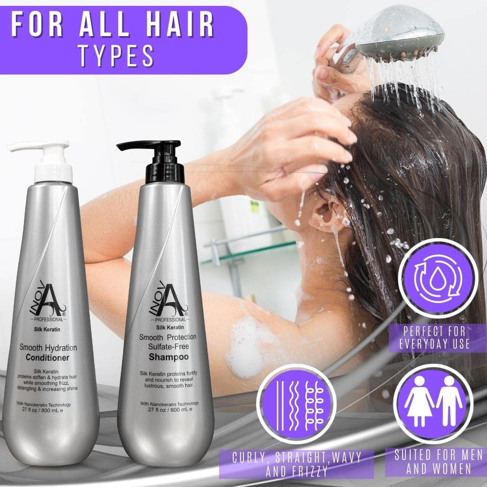 Graphic of coconut oil and keratin ingredients in Inova Silk Keratin formula for healthier-looking hair.