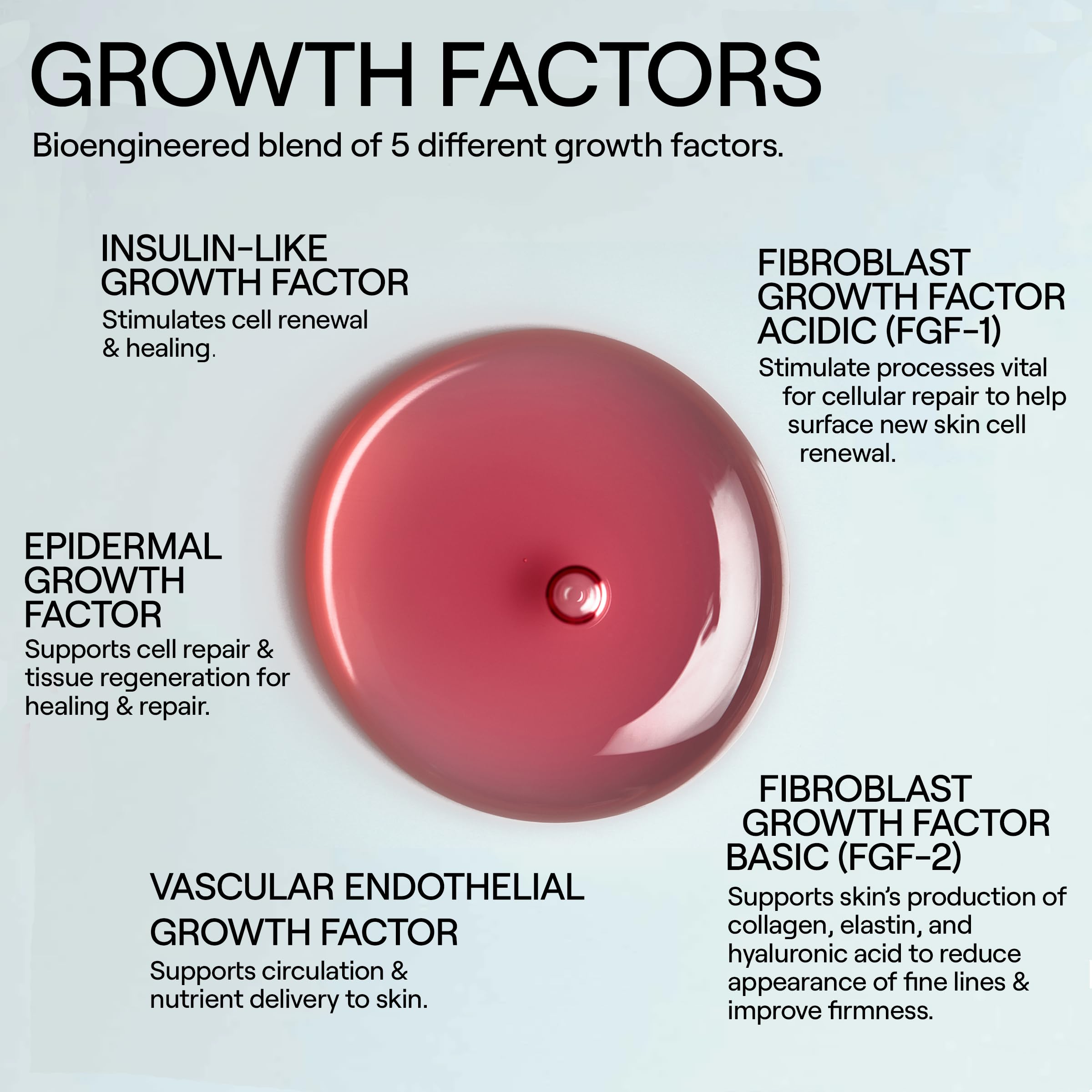 InstaFacial Growth Factor Serum texture closeup with weightless finish