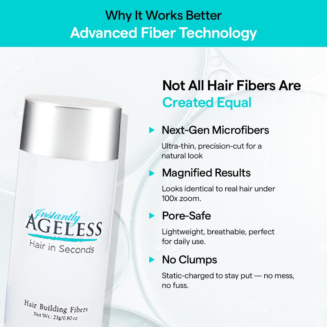 Instantly Ageless Hair in Seconds gray cover fibers blend with natural hair color.