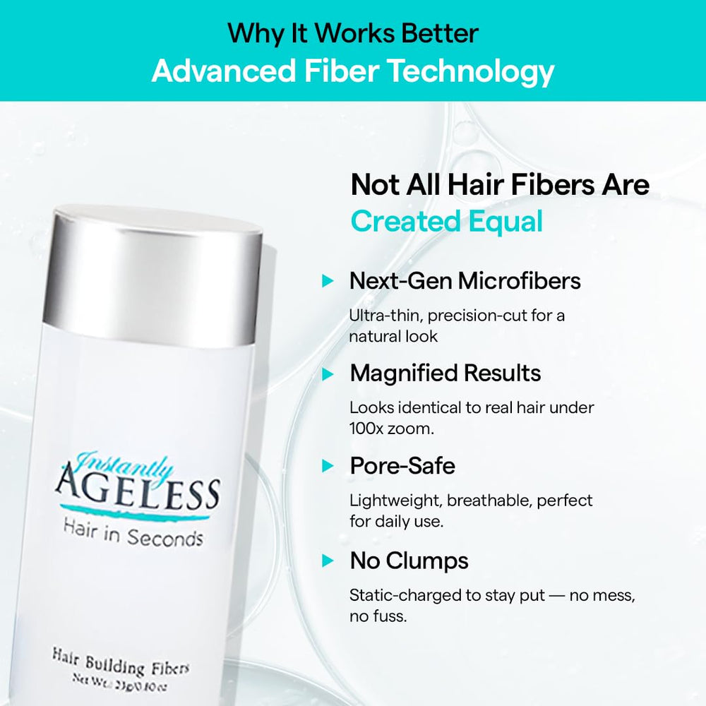 Instantly Ageless Hair in Seconds gray cover fibers blend with natural hair color.