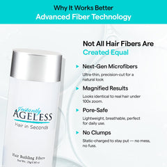 Instantly Ageless Hair in Seconds gray cover fibers blend with natural hair color.