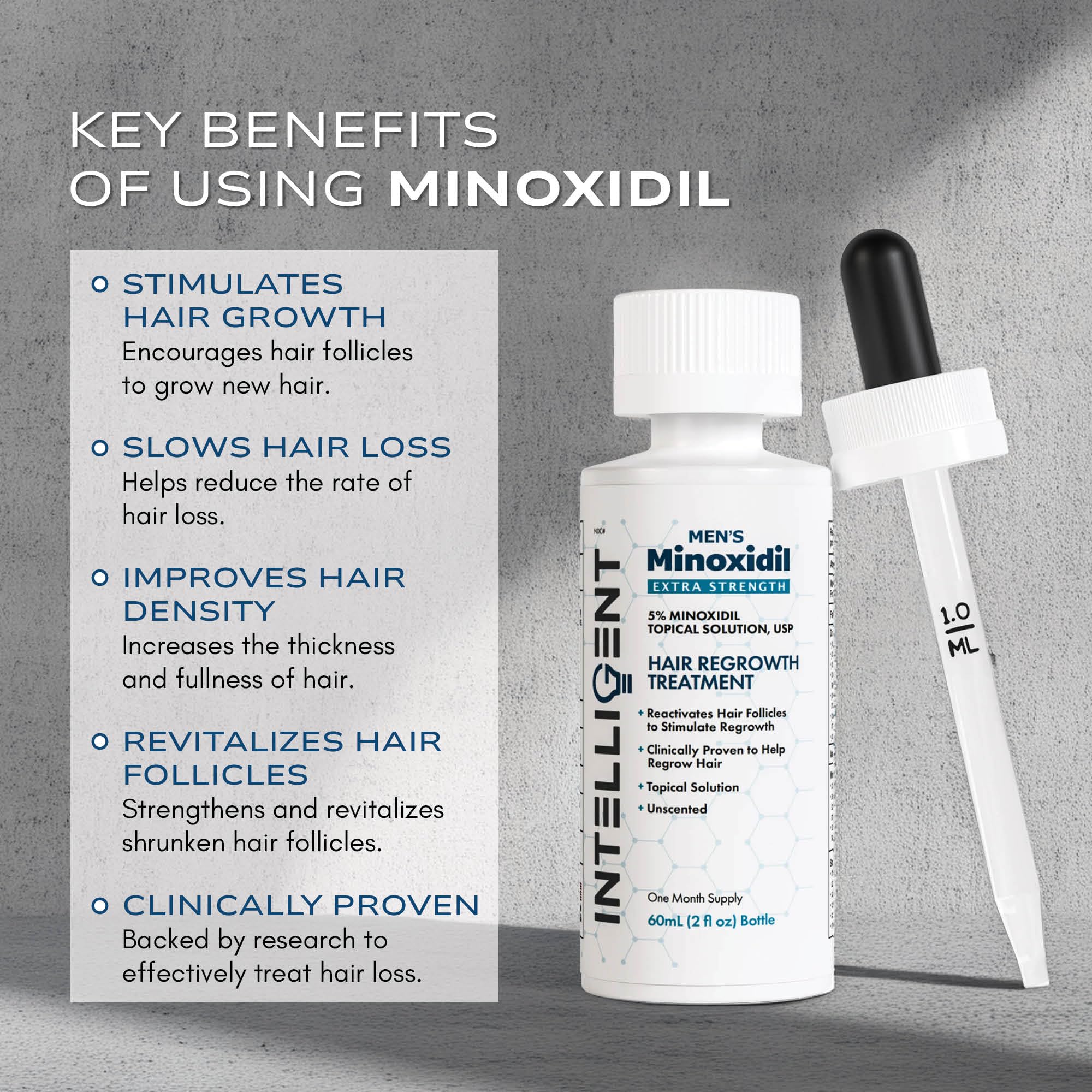 Intelligent Shop Minoxidil bottle demonstrates non-greasy, fast-drying finish.