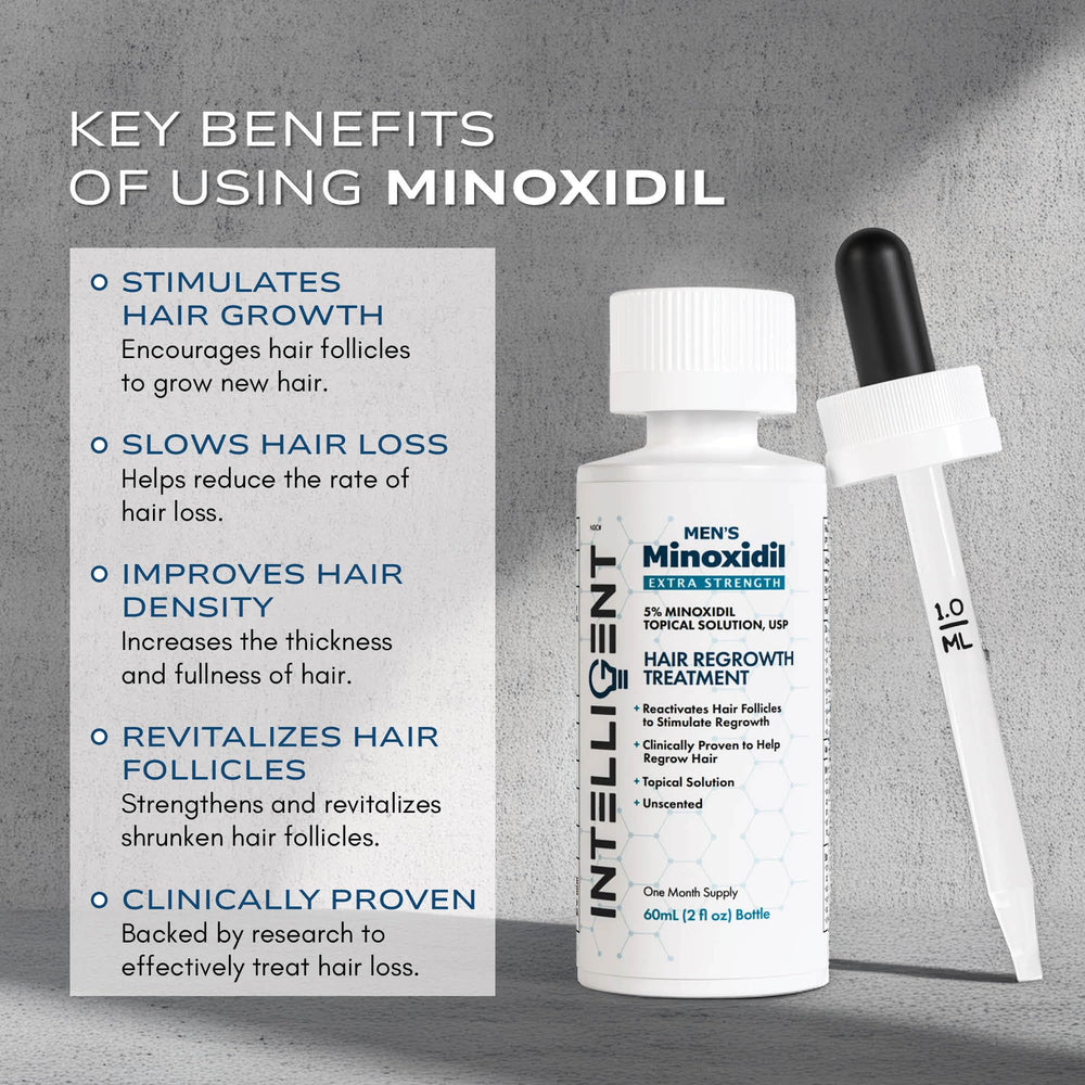 Intelligent Shop Minoxidil bottle demonstrates non-greasy, fast-drying finish.