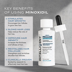 Intelligent Shop Minoxidil bottle demonstrates non-greasy, fast-drying finish.