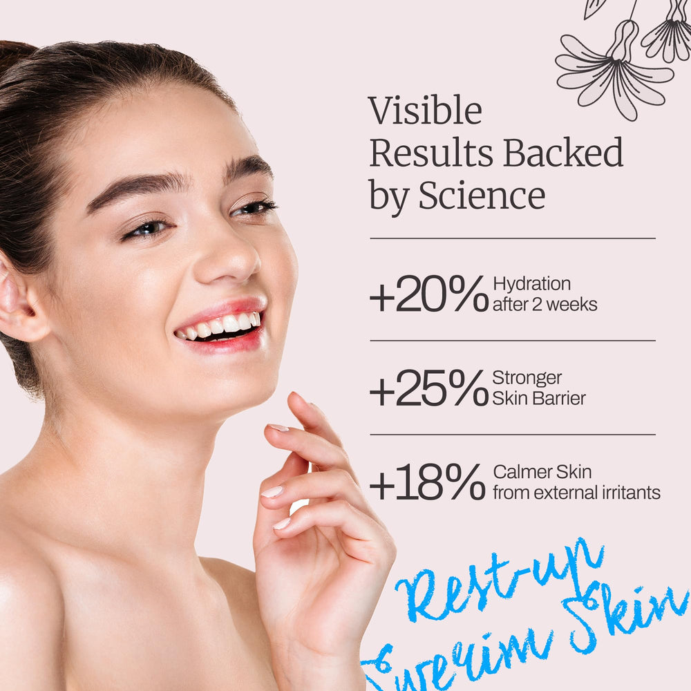 Morning routine scene with Intermru serum.