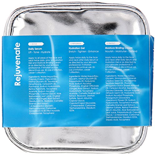 Intraceuticals Rejuvenate Hydration Gel being applied for instant moisture.