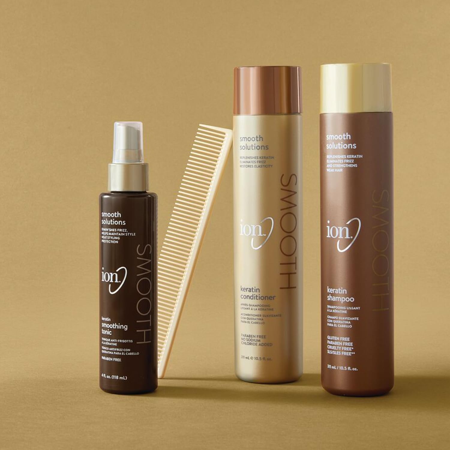 Ion Keratin Smoothing Conditioner pack with two bottles ready for use