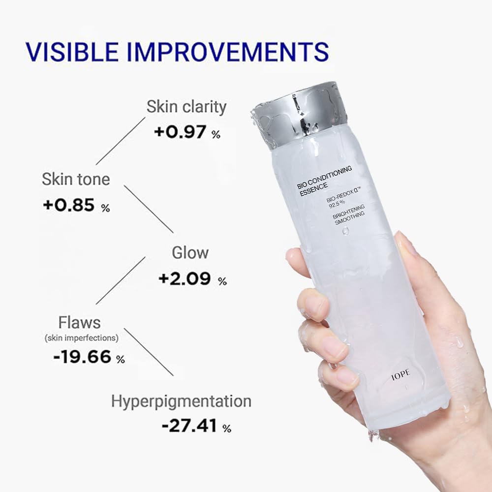 IOPE pump dispense ensures easy application and fast absorption.
