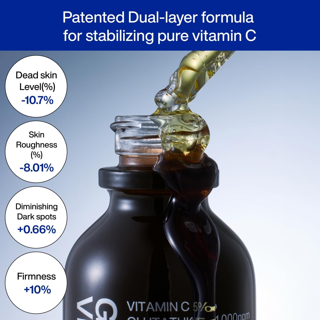 IOPE Gluta Vitamin C Serum ingredients close-up showing stabilized vitamin C base