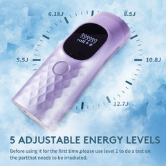 Iouniya laser hair removal device side view for home use