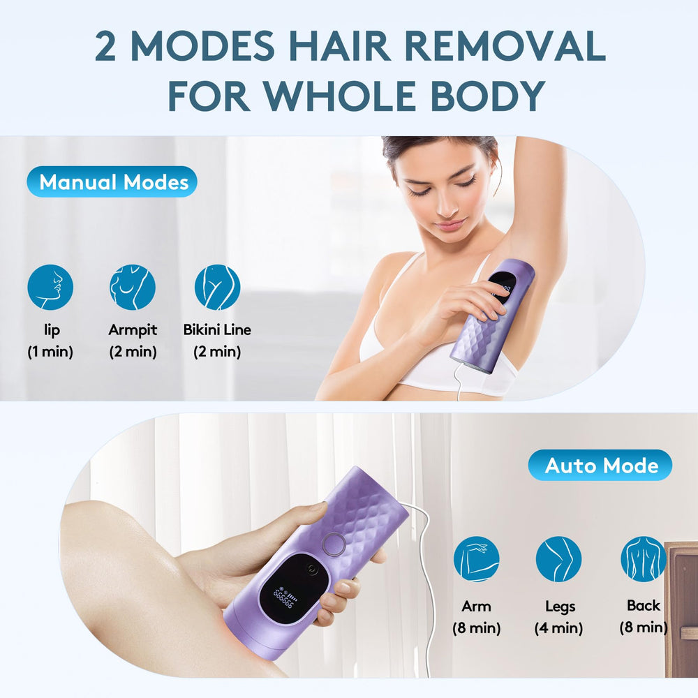 Iouniya manual flash mode for precise facial and bikini treatment