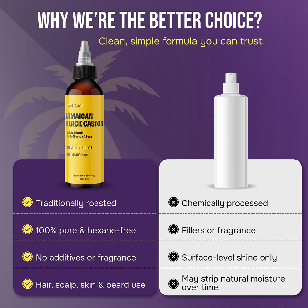 IQNATURAL oil applied to skin and nails for conditioning and moisture