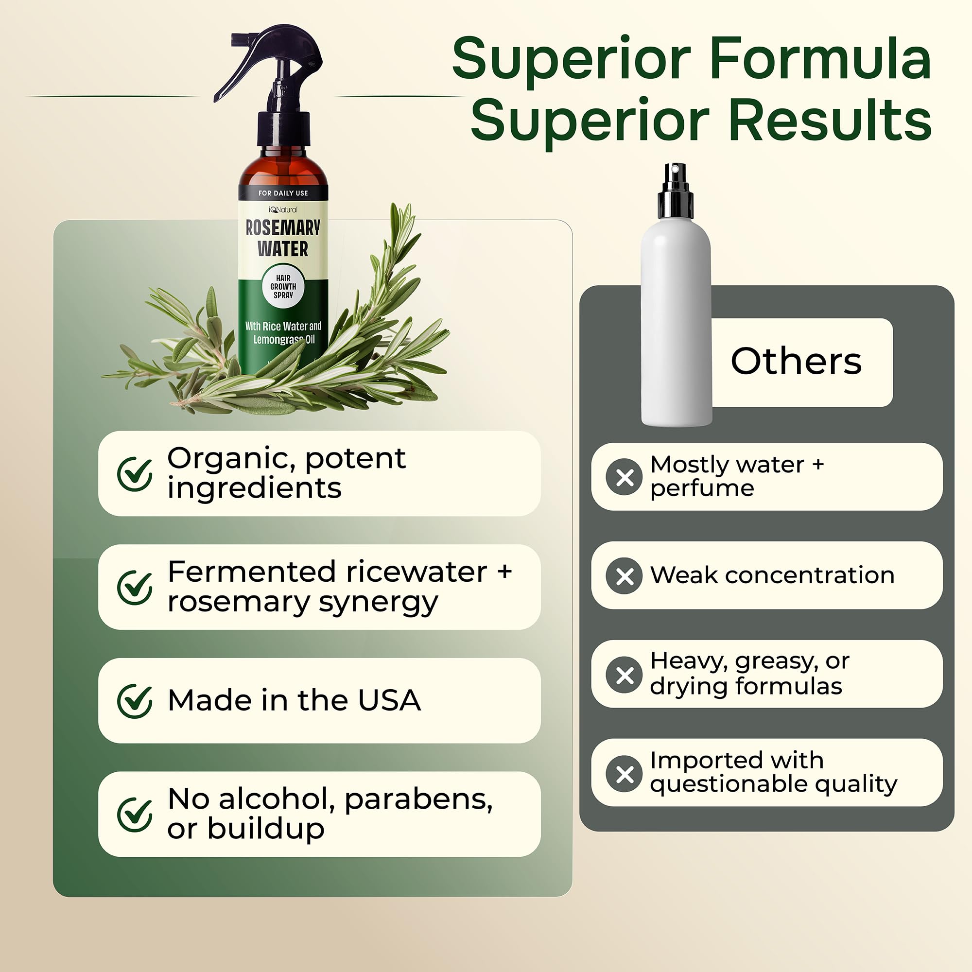 IQNATURAL rosemary ricewater spray on hair for strengthening and shine
