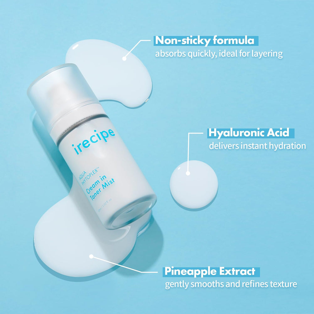 IRECIPE 24-hour moisture support keeping skin hydrated day and night