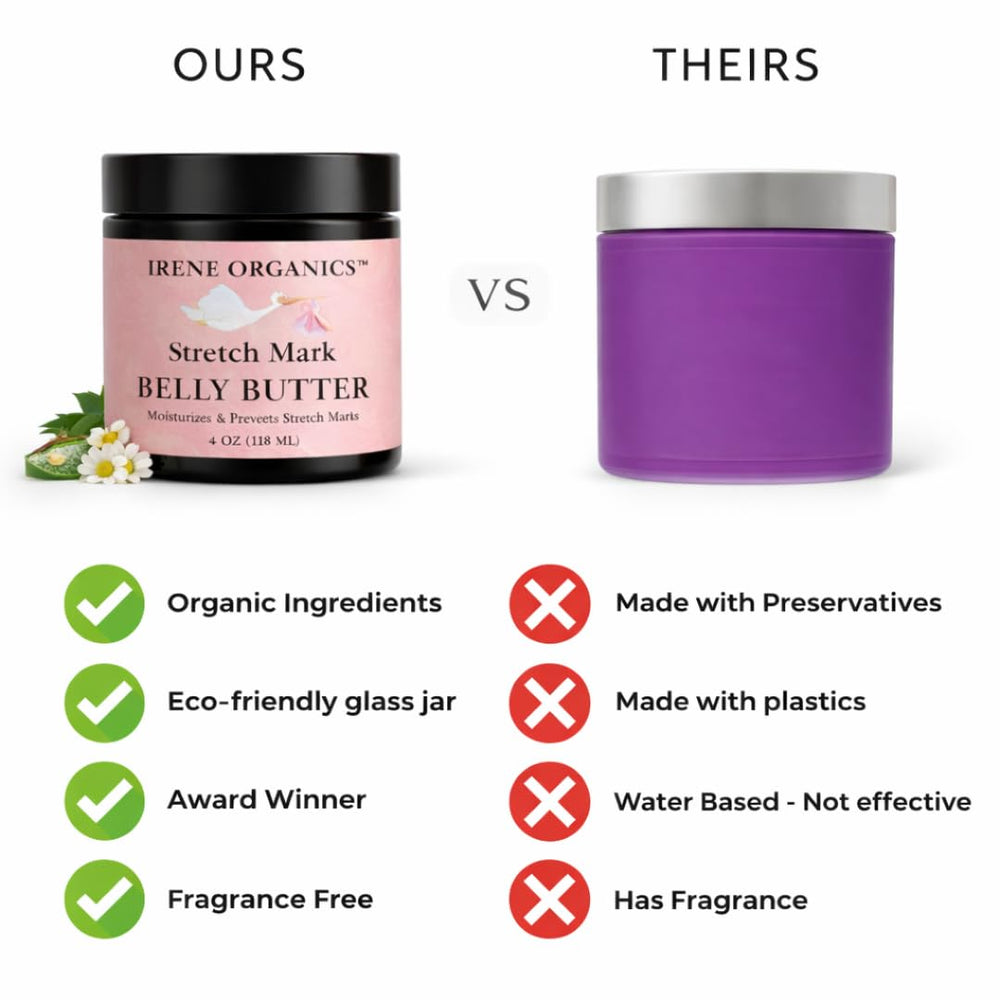 Irene Organics organic oil blend illustration highlighting antioxidants and fatty acids