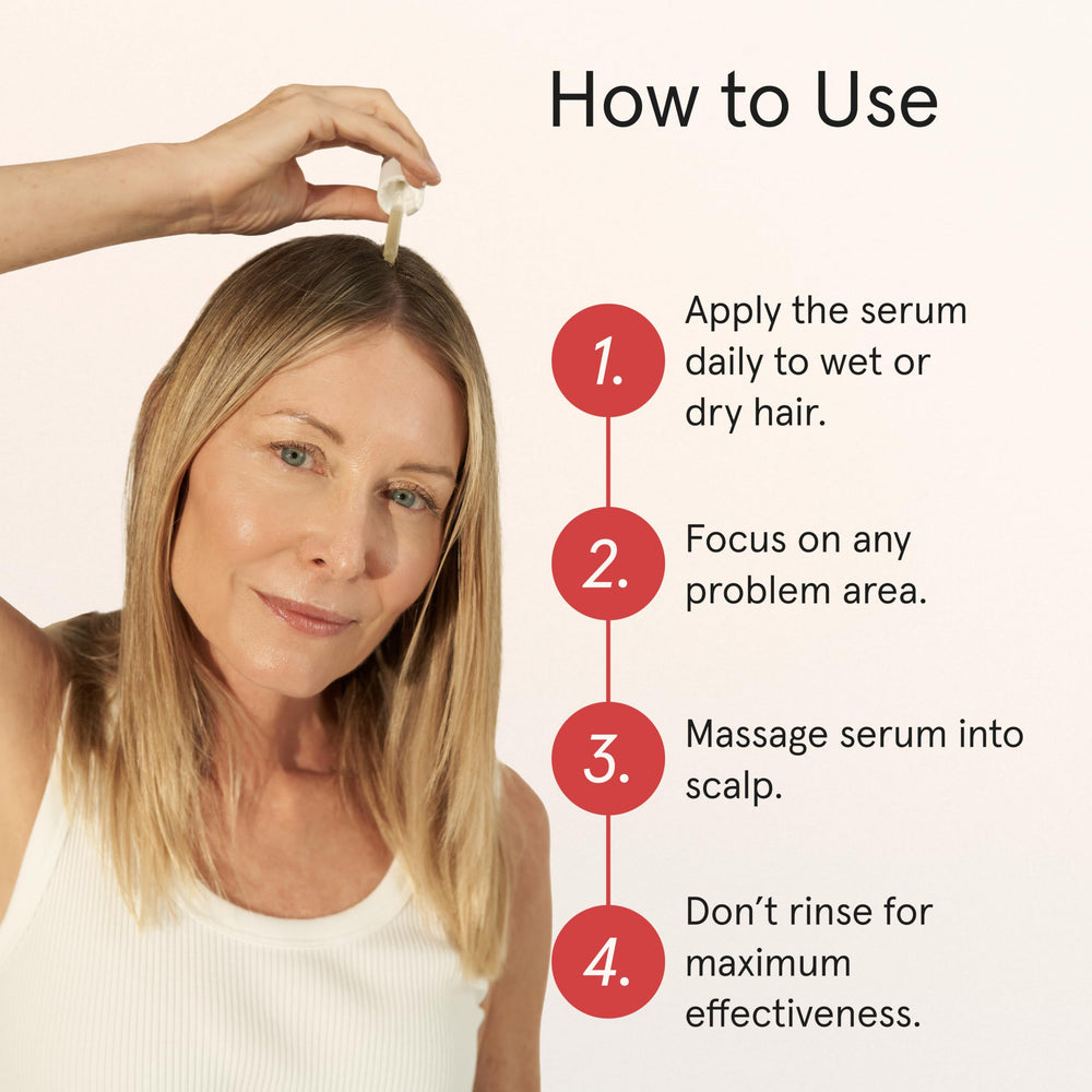iRestore avocado oil and mushroom extracts provide scalp hydration.