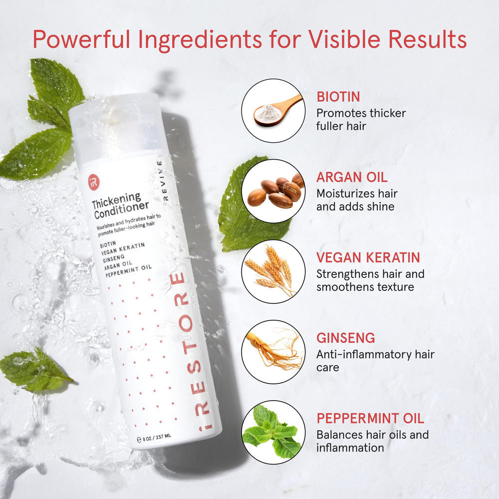 iRestore Biotin conditioner with argan oil delivering moisturized silky strands