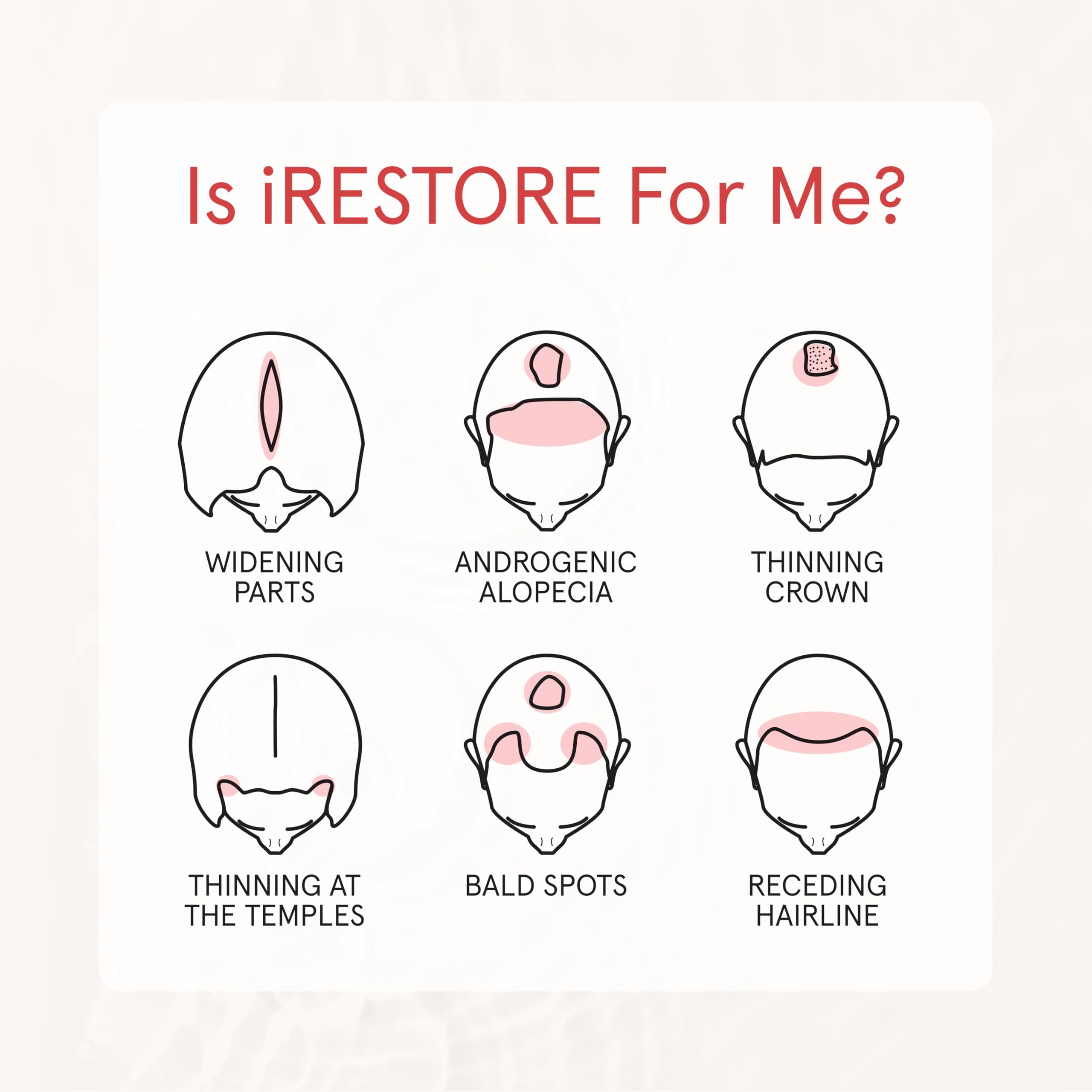 iRestore Biotin conditioner after use showing silky-soft tresses