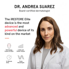 iRestore Elite uses triple-wavelength light for deeper follicle stimulation.