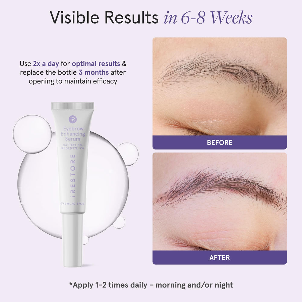 iRestore Eyebrow Growth Serum applicator demonstrates precise root application for targeted brow growth