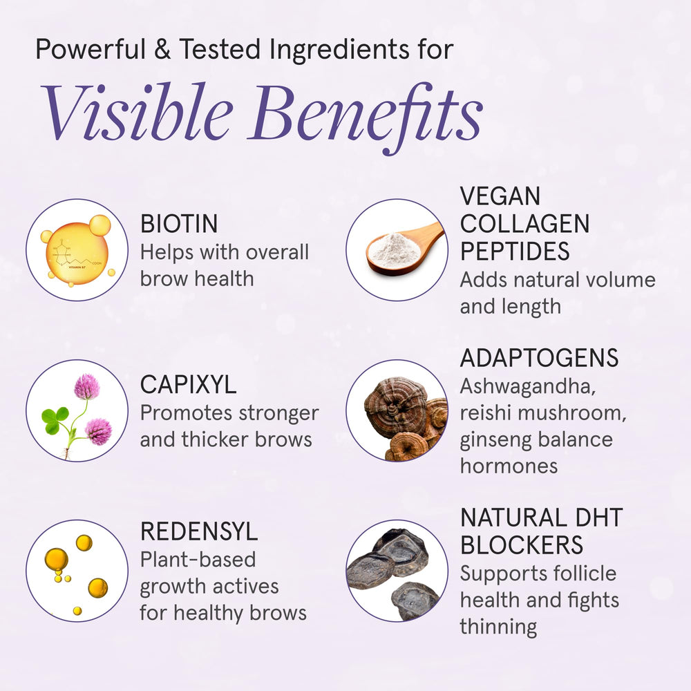 iRestore Eyebrow Growth Serum with Saw Palmetto and Ginseng supports natural brow vitality