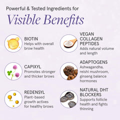 iRestore Eyebrow Growth Serum with Saw Palmetto and Ginseng supports natural brow vitality