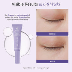 iRESTORE Eyelash Serum brush-tip closeup for precise lash-line application and even coverage.