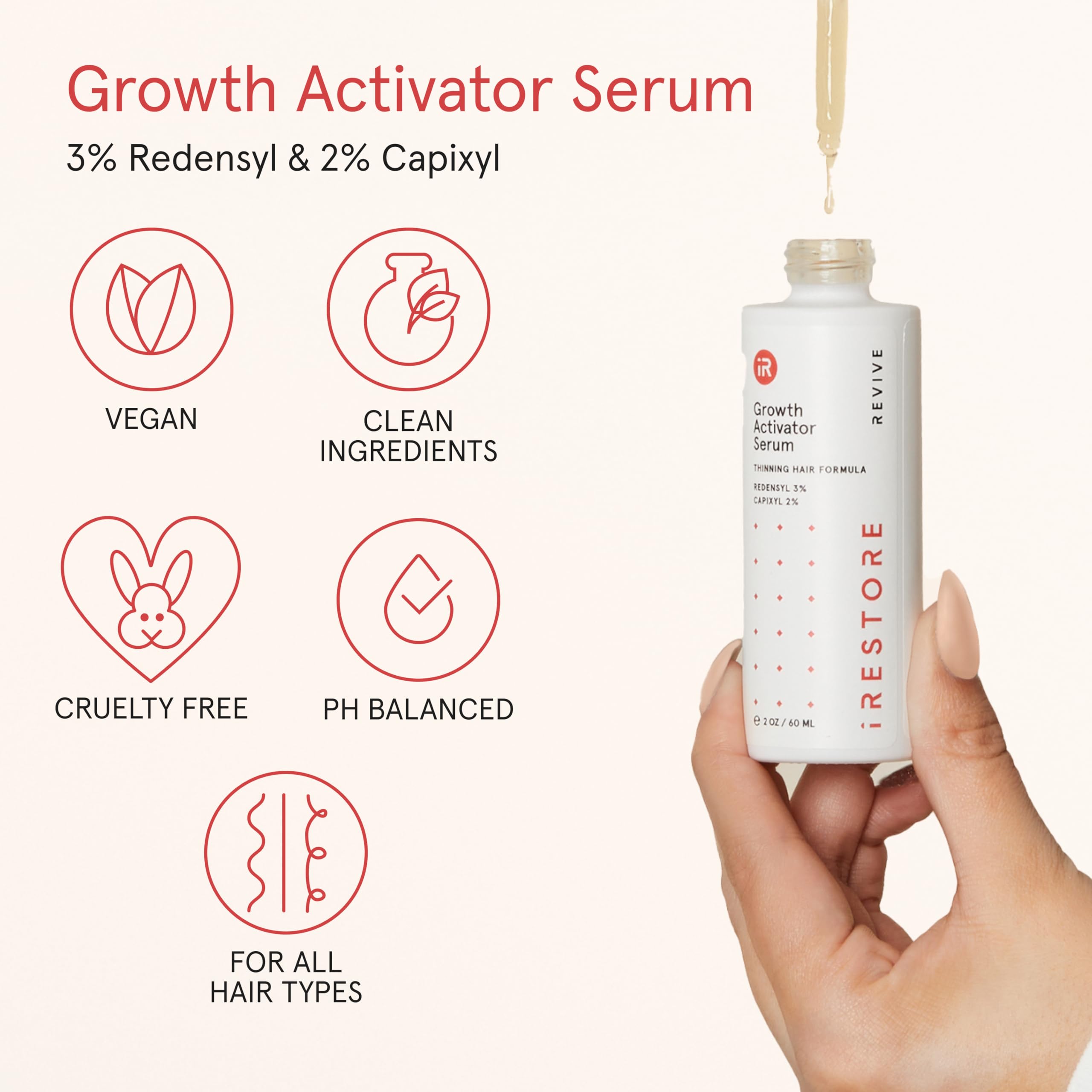 iRestore label highlights ginseng and peptides for strengthened hair roots.