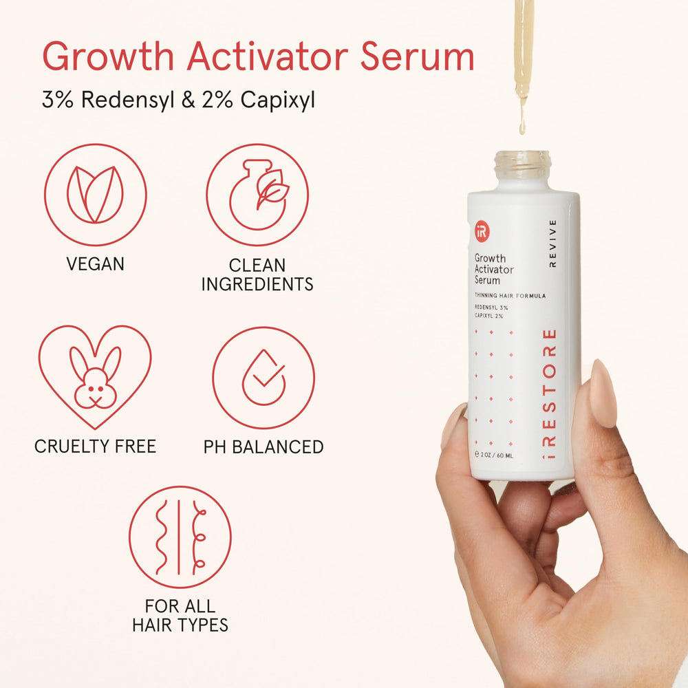 iRestore label highlights ginseng and peptides for strengthened hair roots.