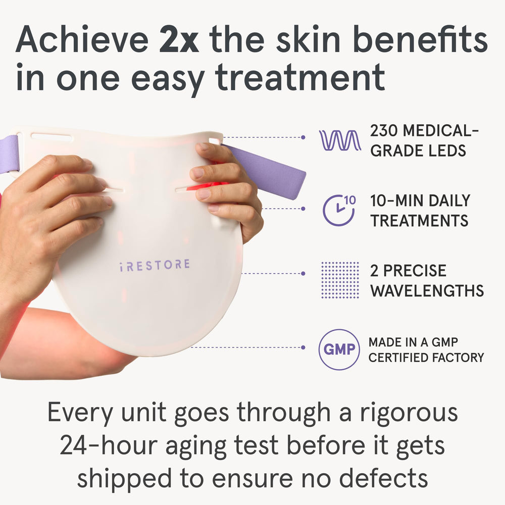 iRestore Illumina trusted by 500,000 users after 20 years of research