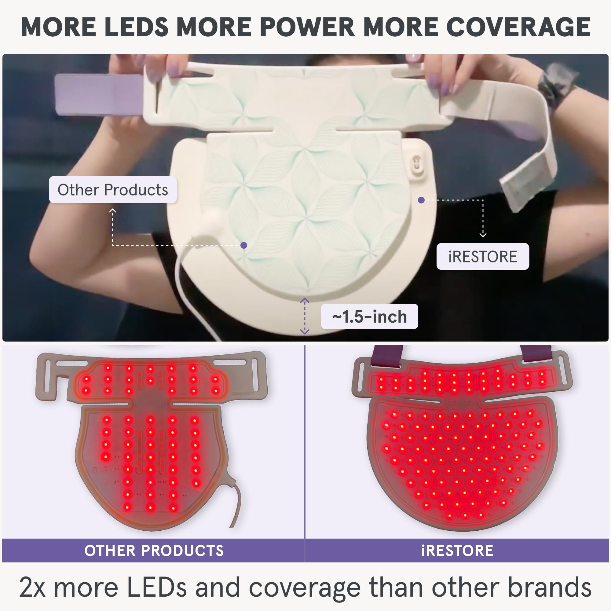 iRestore Illumina near-infrared mode close-up shows 830nm LEDs for deeper stimulation