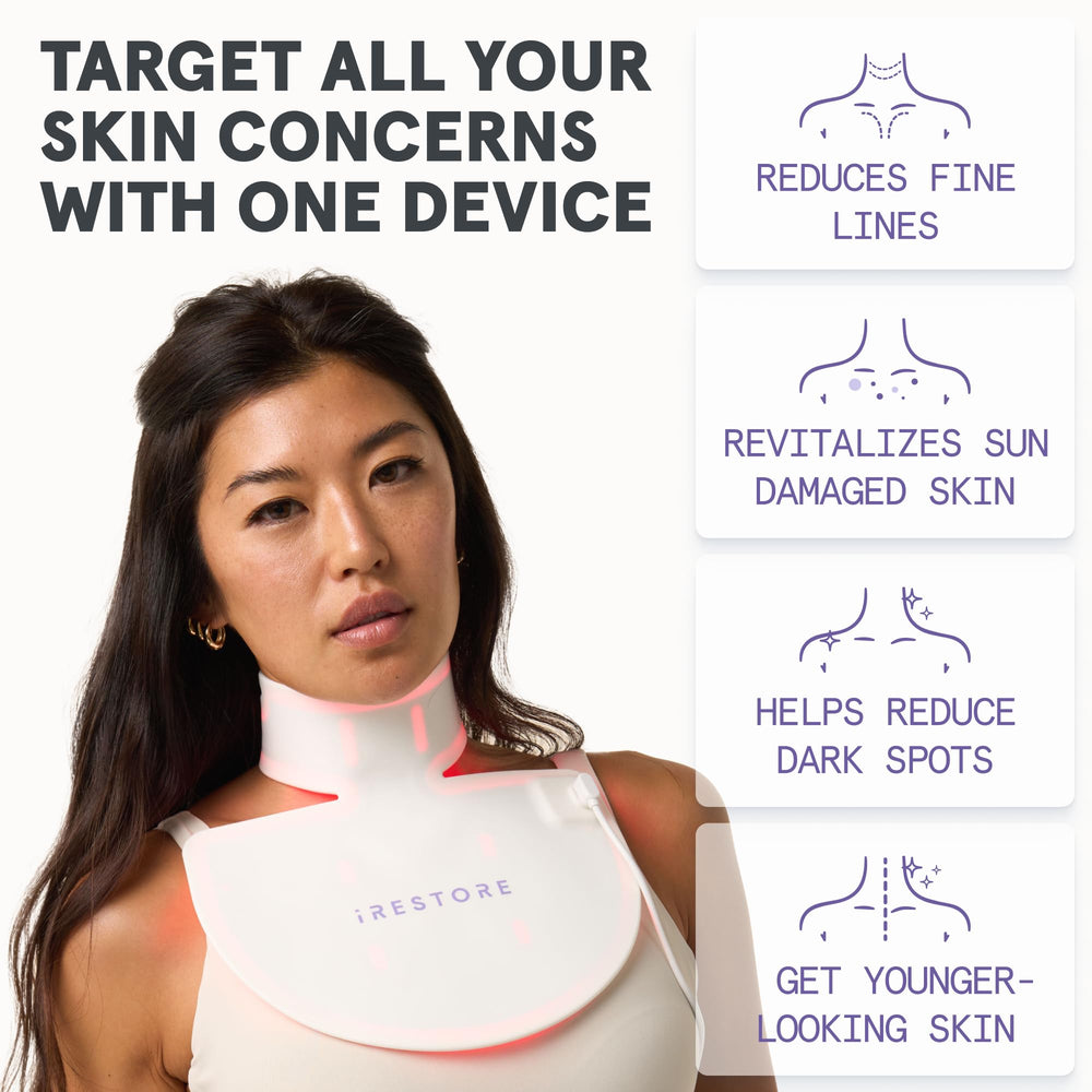iRestore Illumina risk-free 100-day trial option for peace of mind