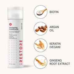 irestore Max Growth Bundle conditioner tube softens and adds shine