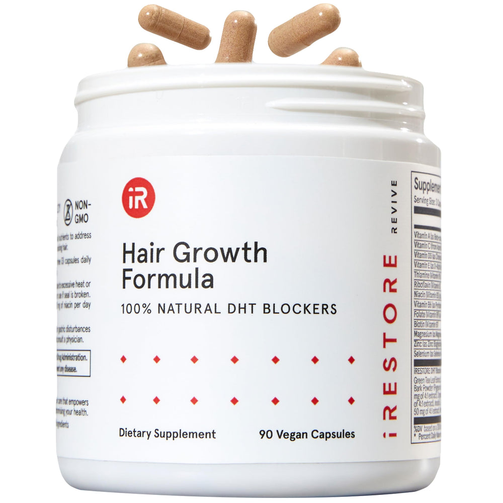 irestore Max Growth Bundle ingredients panel highlights Redensyl and Biotin