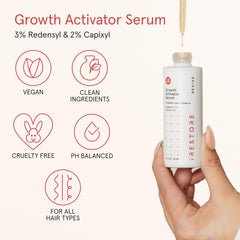 iRestore Scalp Serum label close-up emphasizing clean, fragrance-free formula.