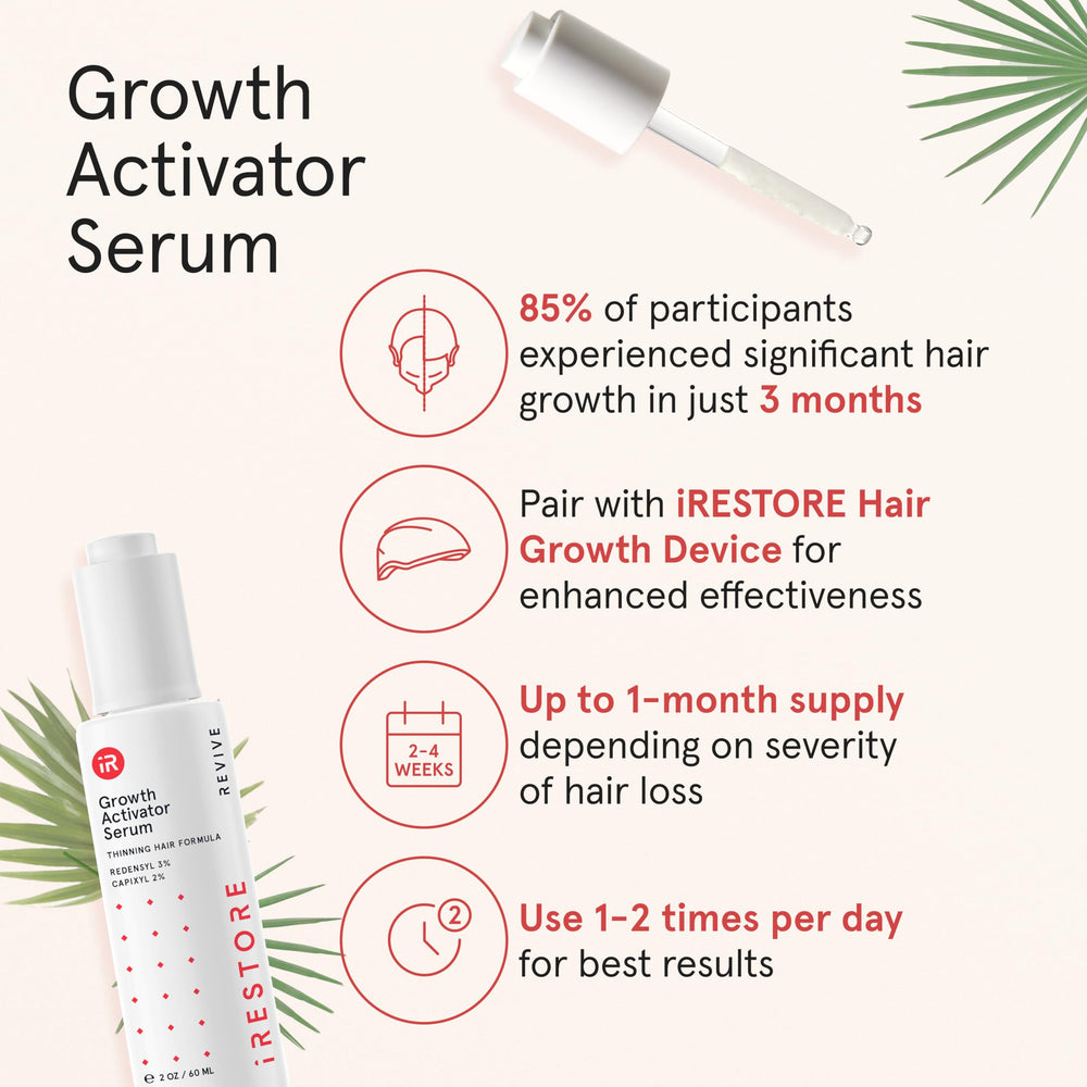 iRestore Scalp Serum box and 3-pack packaging on a shelf.
