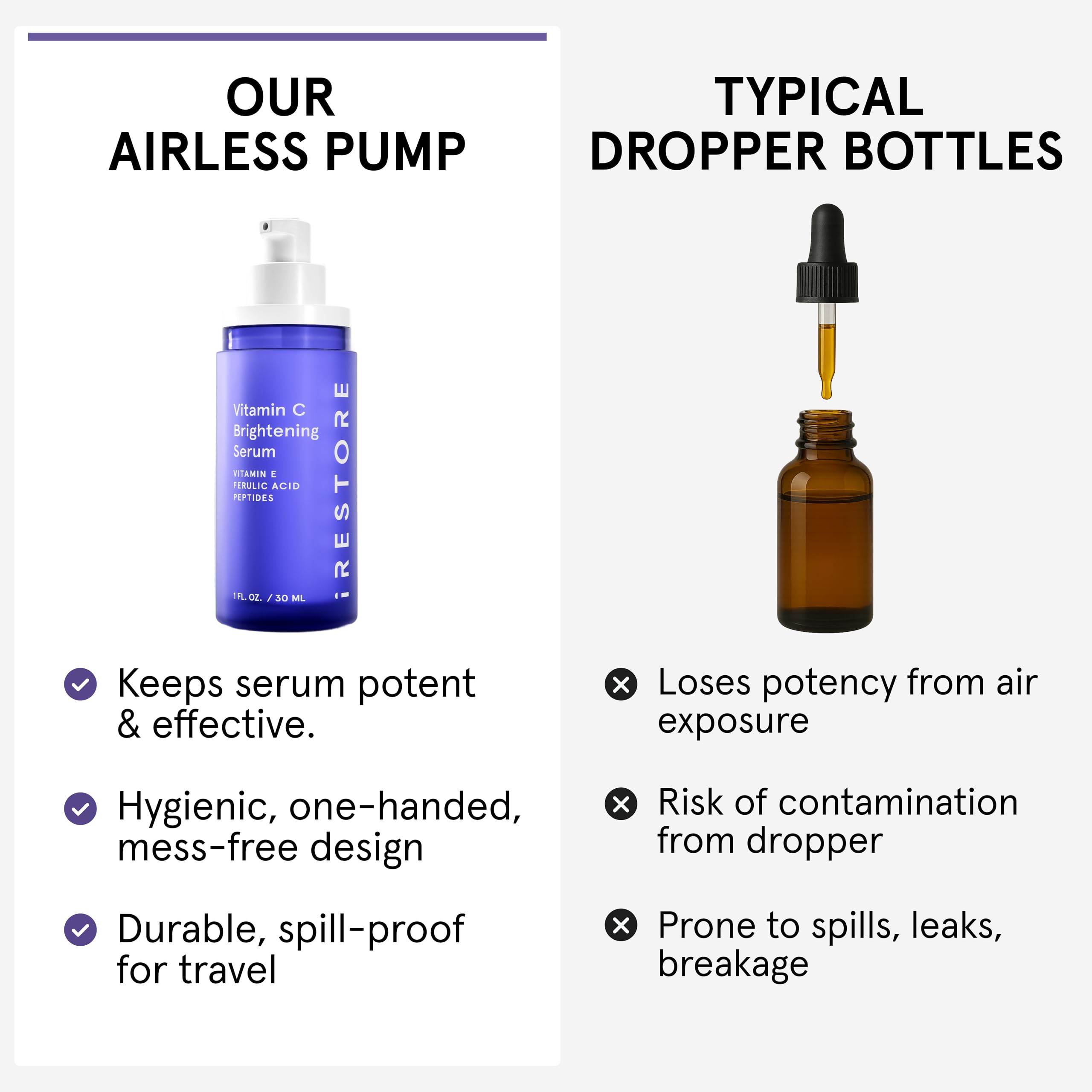 Airless pump technology close-up emphasizing potency protection