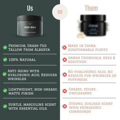 Iron Bull Tallow bottle highlights vitamin-rich ingredients for healthier-looking skin.