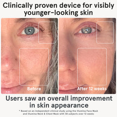 iRestore LED mask uses red blue infrared wavelengths for targeted skin goals