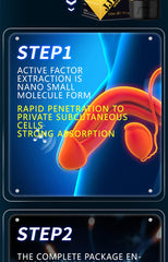 Irvy ProStim fast-absorption texture demonstrates quick absorption and comfort.