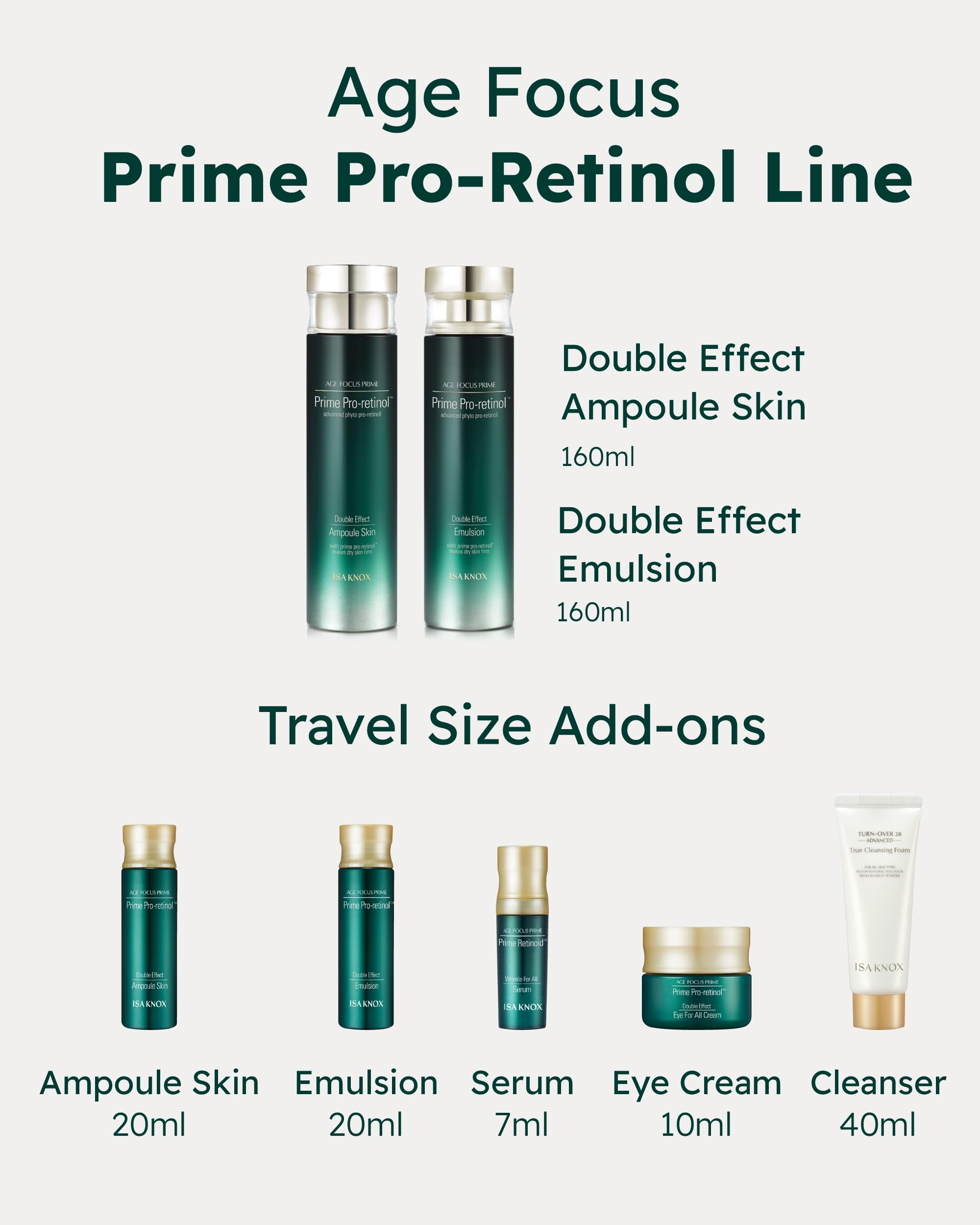 Isa Knox AGE FOCUS PRIME Advanced True Cleansing Foam rich lather for gentle cleansing