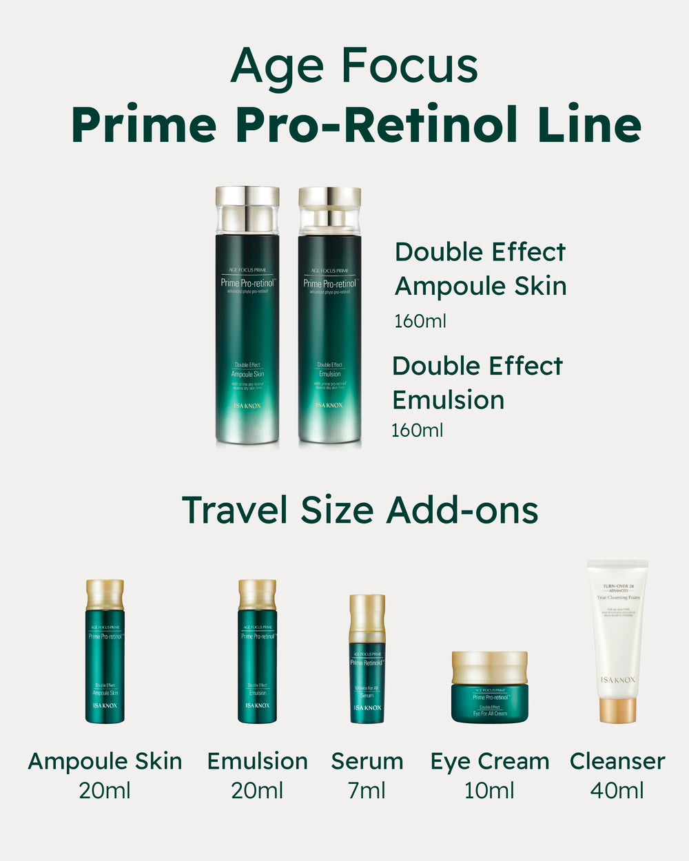Isa Knox AGE FOCUS PRIME Advanced True Cleansing Foam rich lather for gentle cleansing
