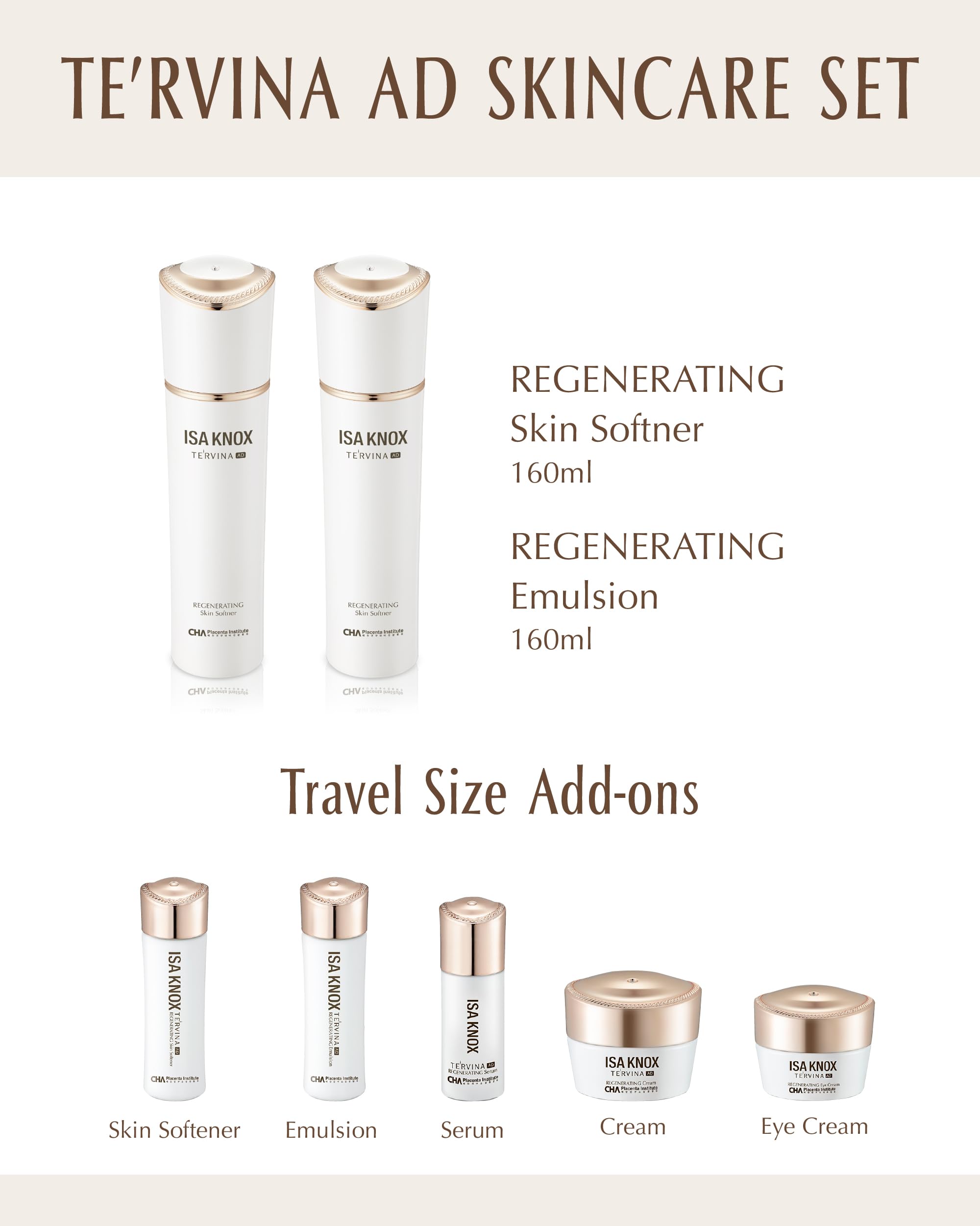 TE'RVINA AD Regenerating Set packaging showcases premium placental science.