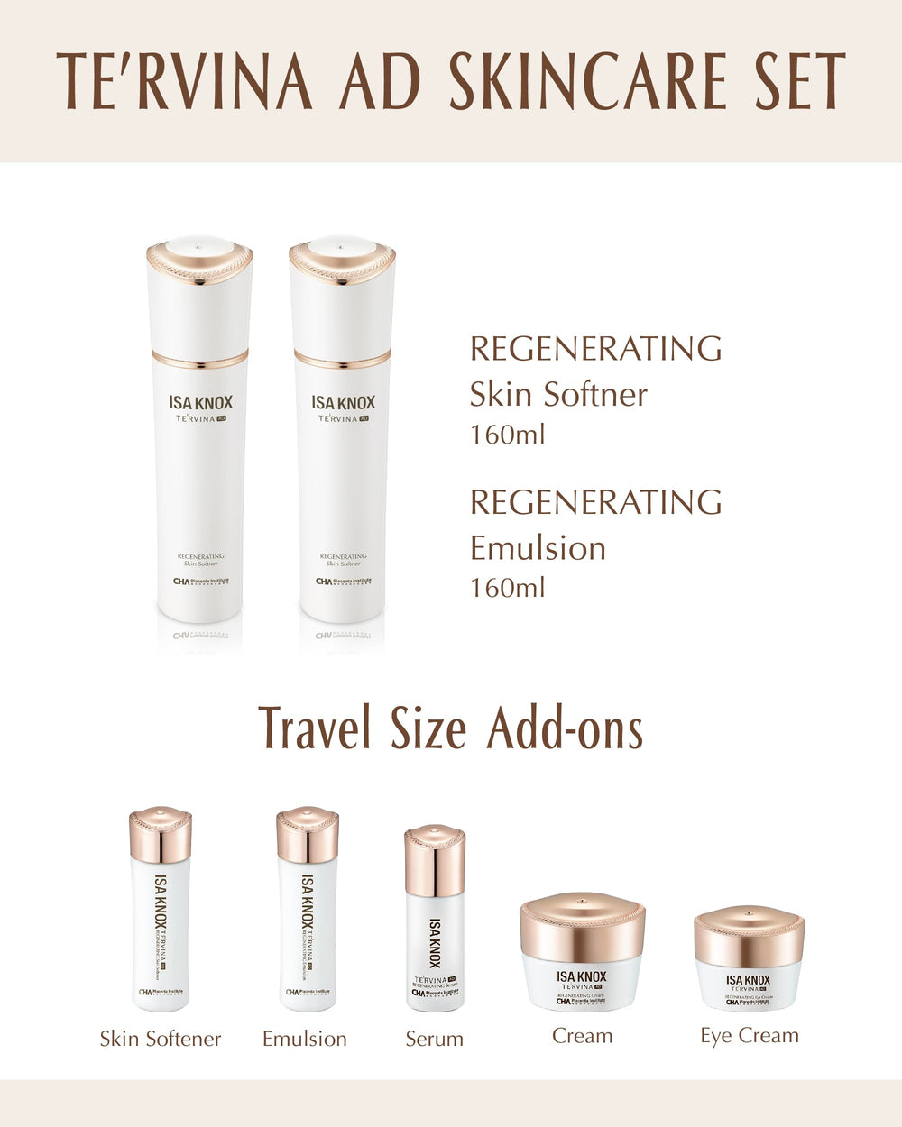 TE'RVINA AD Regenerating Set packaging showcases premium placental science.