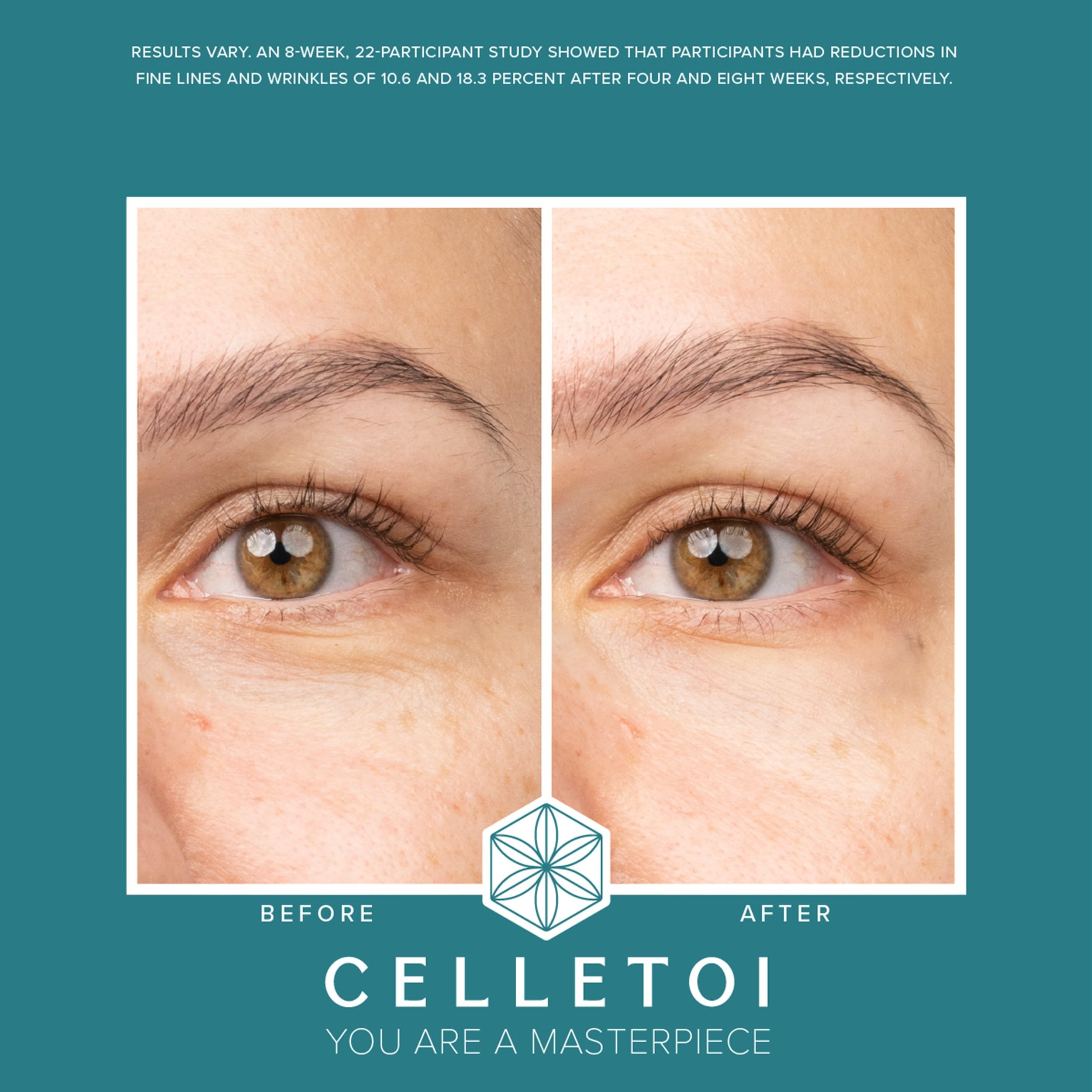 Isagenix Celletoi Advanced Youth Serum night routine suggests nourishing care